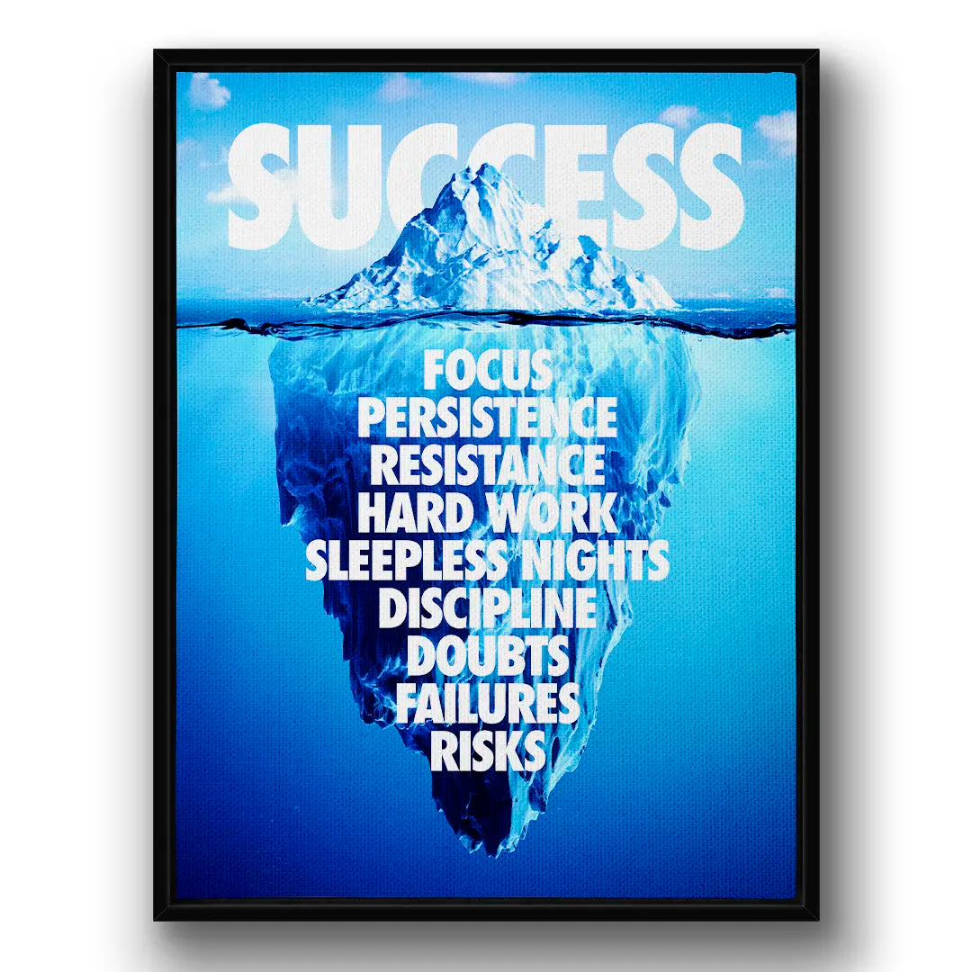 Success Iceberg | Image