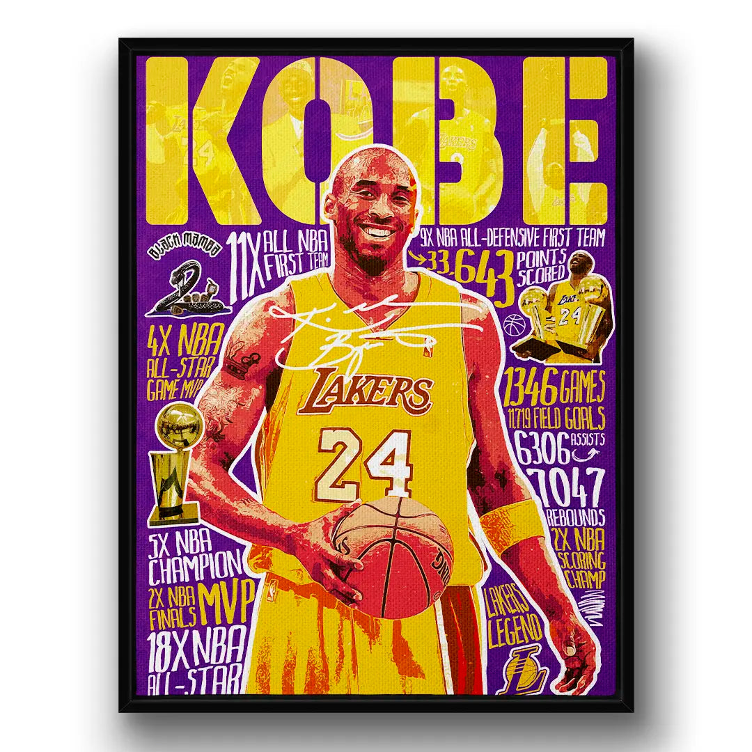 Kobe Bryant | Picture